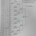 レス63番の画像1