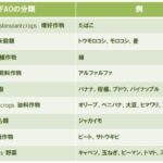 レス25番の画像1