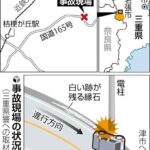 レス4番の画像1