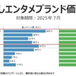 レス53番の画像3