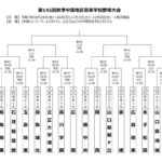 レス15番の画像1