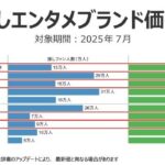 レス53番の画像2