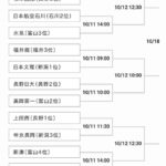 レス84番の画像1