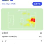 レス2番の画像2