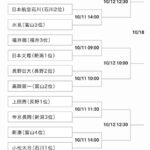 レス16番の画像1