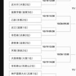 レス18番の画像1