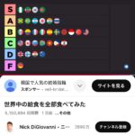 レス12番の画像1