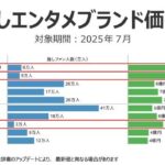 レス53番の画像4