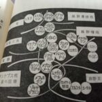 レス85番の画像1