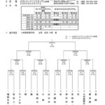 レス31番の画像1