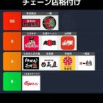 レス2番の画像1