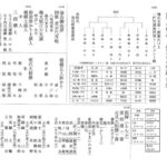 レス5番の画像1