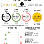 レス1番の画像2