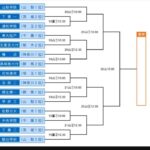 レス11番の画像1