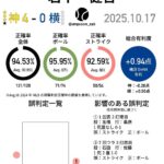 レス1番の画像4