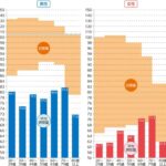 レス15番の画像1