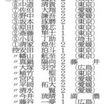 レス152番の画像1