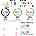 レス1番の画像3