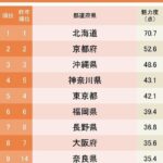 レス1番のリンク先のサムネイル画像