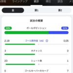 レス2番の画像3