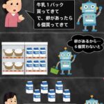 レス14番の画像1