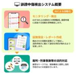 レス6番の画像1