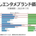 レス53番の画像1