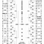 レス15番の画像1