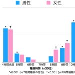 レス61番の画像1