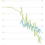 レス116番の画像1