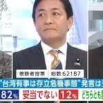 レス64番の画像1