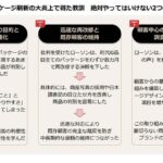 レス18番の画像1