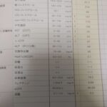 レス12番の画像1