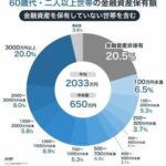 レス15番の画像1