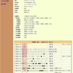 レス1番の画像1