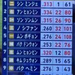 レス60番の画像1