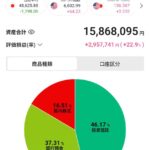 レス205番の画像1