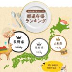 レス33番の画像1