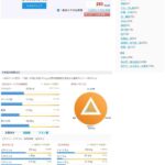 レス19番の画像1