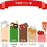 レス6番の画像1