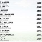 レス3番の画像1