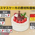 レス60番の画像1