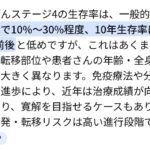 レス8番の画像1