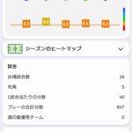 レス17番の画像1