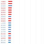 レス27番の画像1