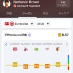 レス14番の画像1