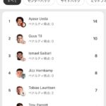 レス1番の画像1