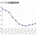 レス5番の画像1