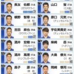 レス1番の画像2