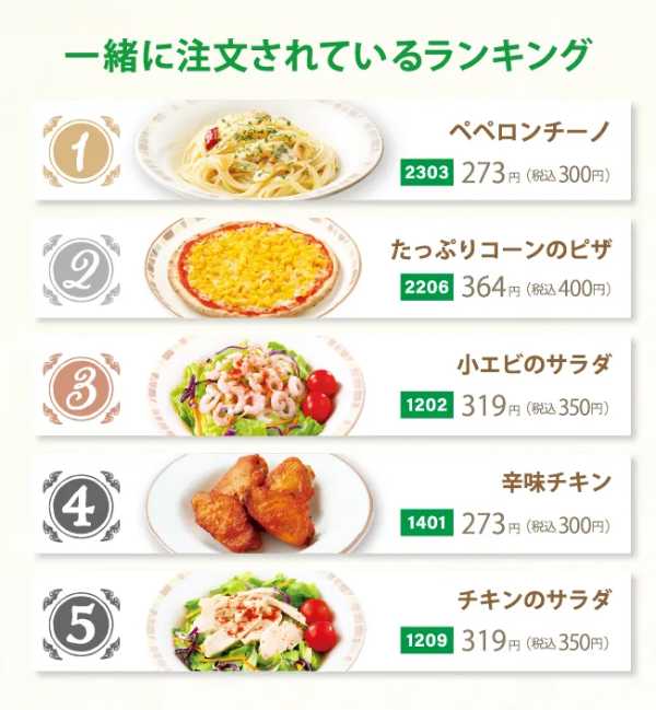 記事サムネイル